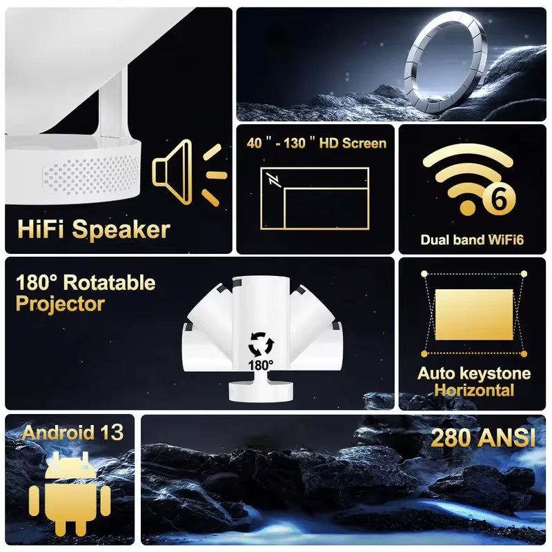 Hy300Uitra 8K Wifi6 Projector 290ANSI Android 14 Dual WIFI 6\ BT5.0 1280*720P Home Cinema Outdoor Portable HY300 Pro +